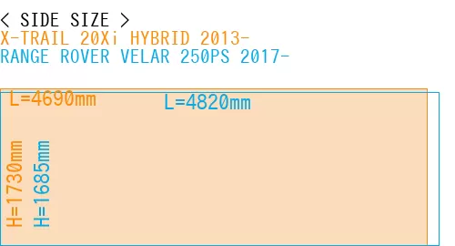 #X-TRAIL 20Xi HYBRID 2013- + RANGE ROVER VELAR 250PS 2017-